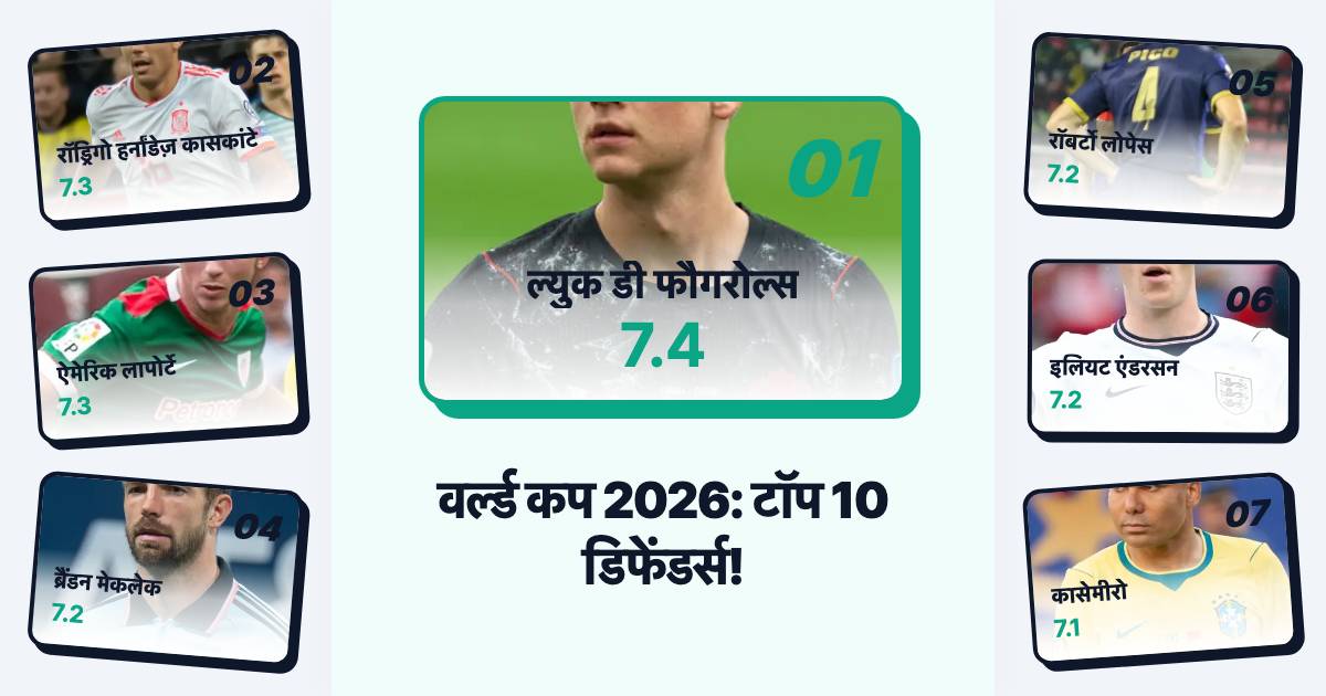 2026 वर्ल्ड कप ग्रुप स्टेज के बाद जलवा बिखेरने वाले टॉप 10 शानदार डिफेंडर्स