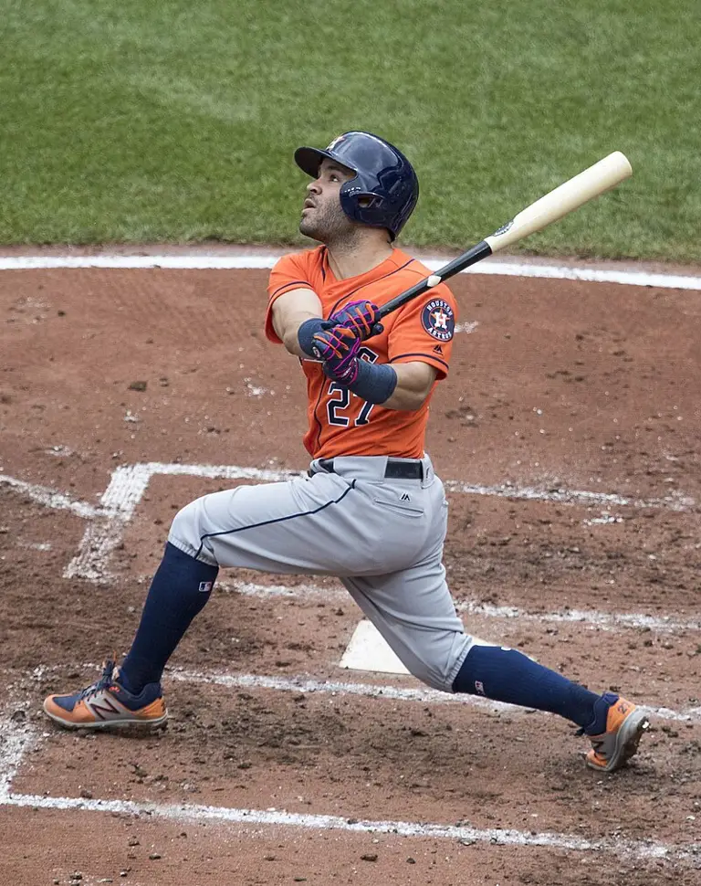 The ever-consistent Jose Altuve continued to be a sparkplug for the Astros, securing another high-average season at .295 and reinforcing his Hall of Fame credentials.