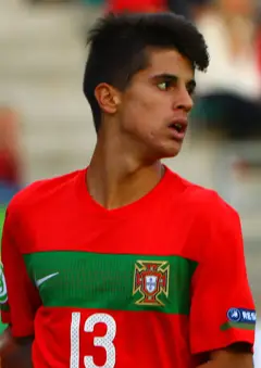 João_Cancelo_(cropped).jpg