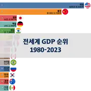 이전 포스트