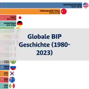 Vorheriger Beitrag