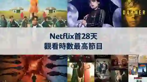 上一個帖子