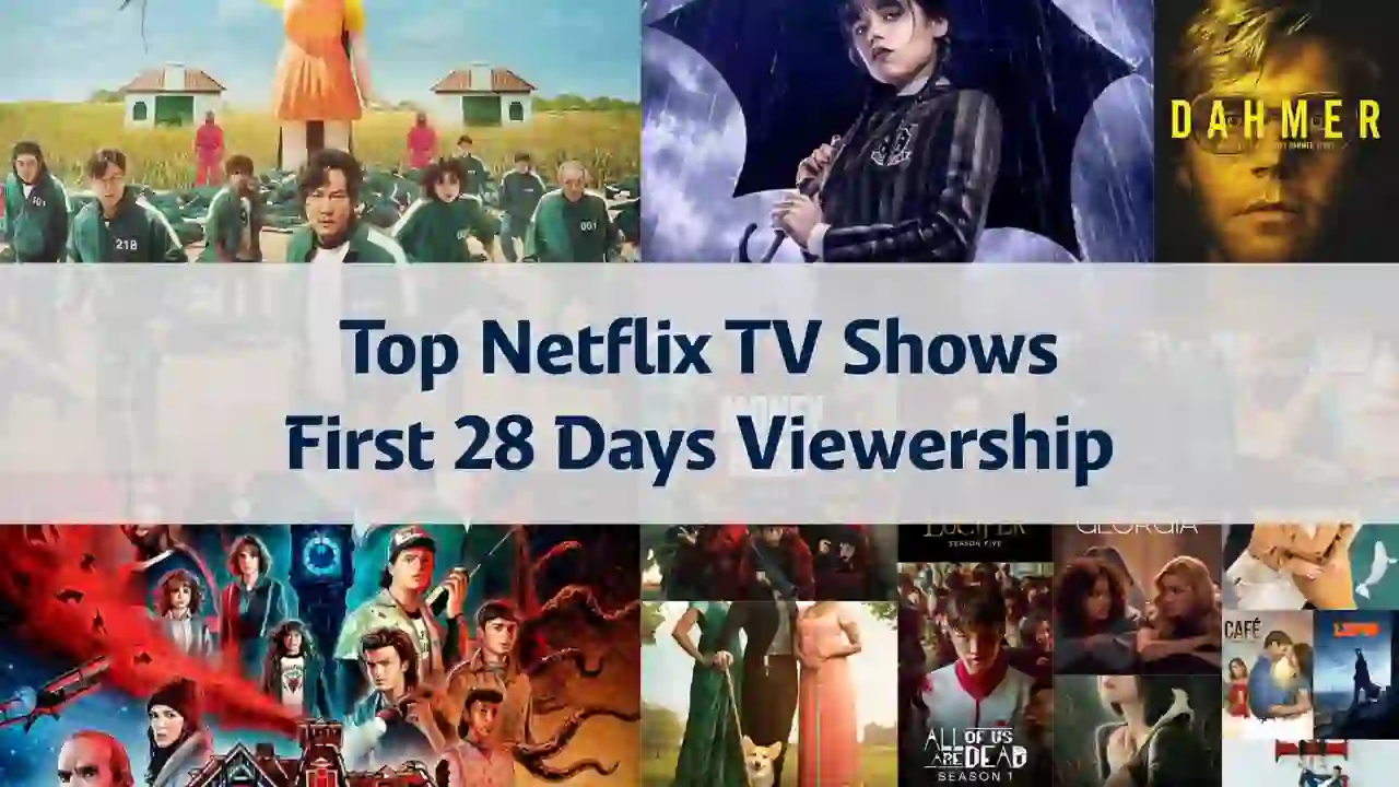 Most Popular TV Shows on Netflix Based on First 28 Days Viewing Hours