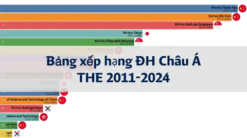 Bài viết tiếp theo
