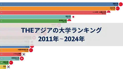 前の投稿