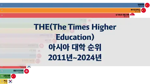 다음 포스트