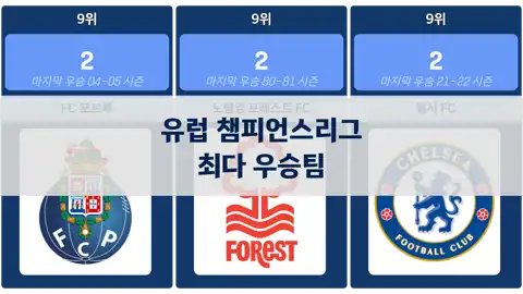 이전 포스트