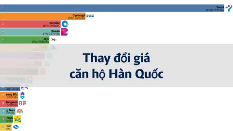 Bài viết trước