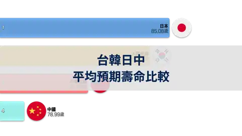 上一個帖子