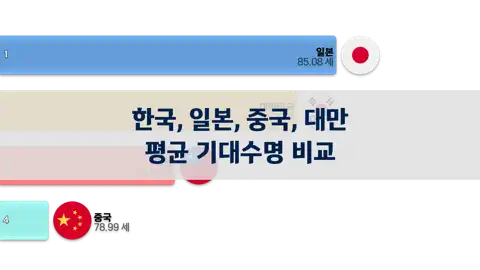이전 포스트