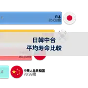 前の投稿