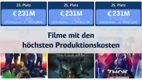 Nächster Beitrag