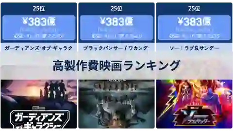 次の投稿