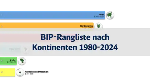 Vorheriger Beitrag