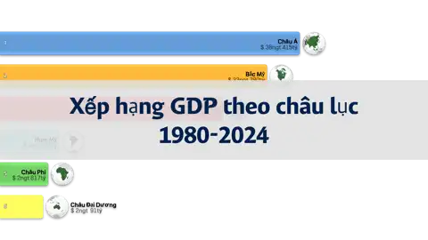 Bài viết tiếp theo