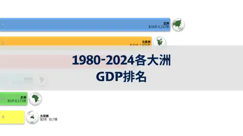 上一個帖子