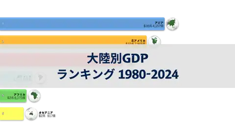 前の投稿