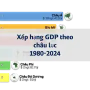 Bài viết tiếp theo
