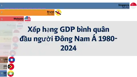 Bài viết trước