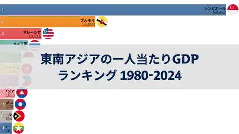 前の投稿