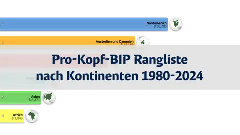 Nächster Beitrag