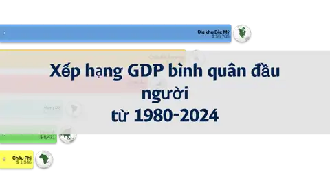 Bài viết trước