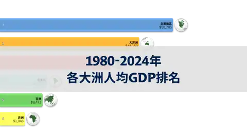 上一個帖子