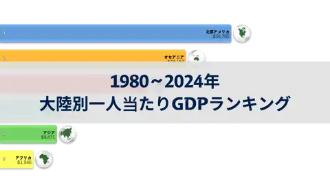 前の投稿
