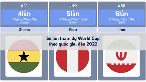 Bài viết trước