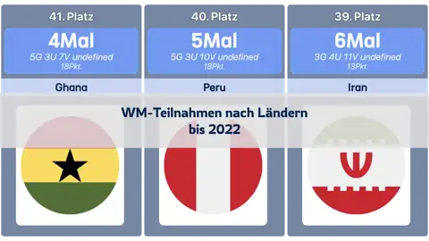 Vorheriger Beitrag