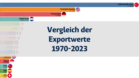 Vorheriger Beitrag