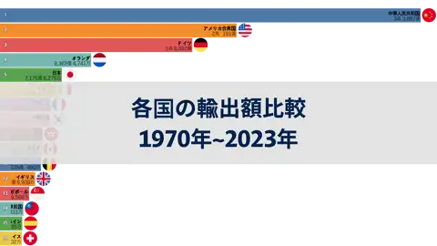 前の投稿