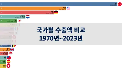이전 포스트