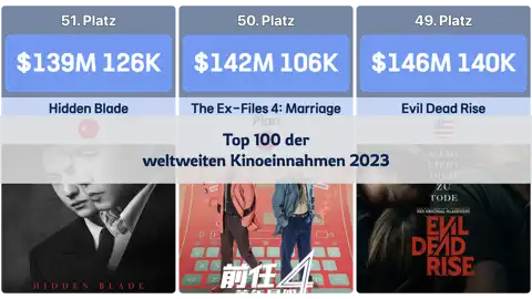 Nächster Beitrag