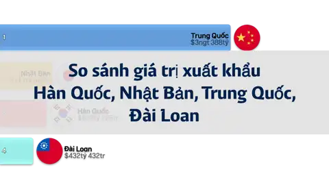 Bài viết tiếp theo