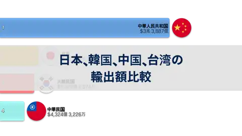 次の投稿