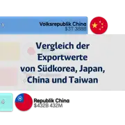 Vorheriger Beitrag