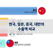 이전 포스트