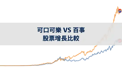 下一個帖子