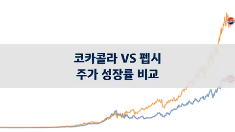 다음 포스트