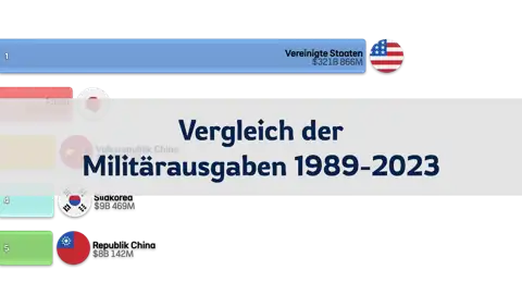 Vorheriger Beitrag