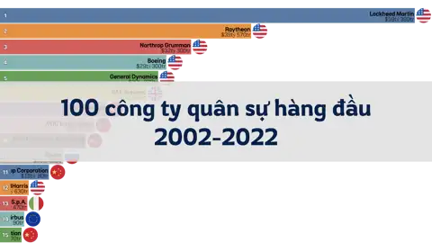 Bài viết trước