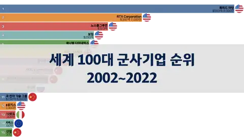 이전 포스트