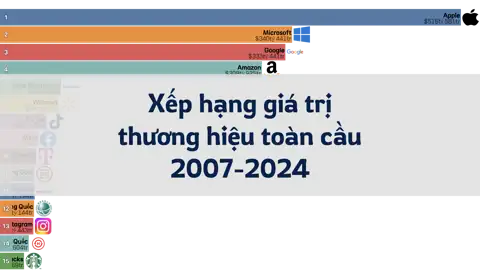 Bài viết trước
