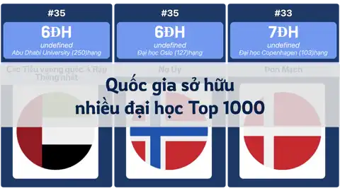 Bài viết trước