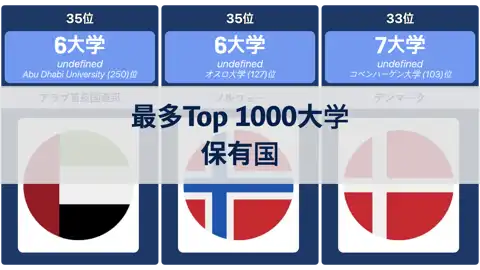 前の投稿