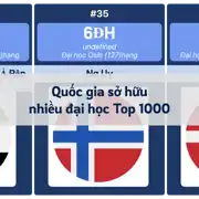 Bài viết trước
