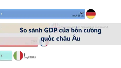 Bài viết tiếp theo