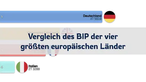 Nächster Beitrag