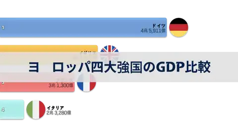 次の投稿